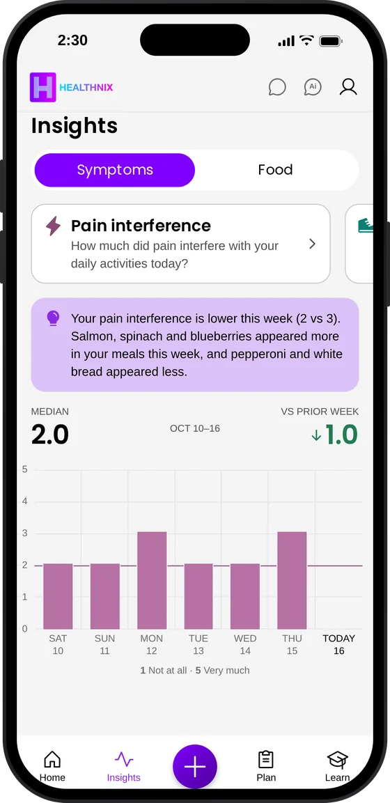 Healthnix app insights linking food and pain