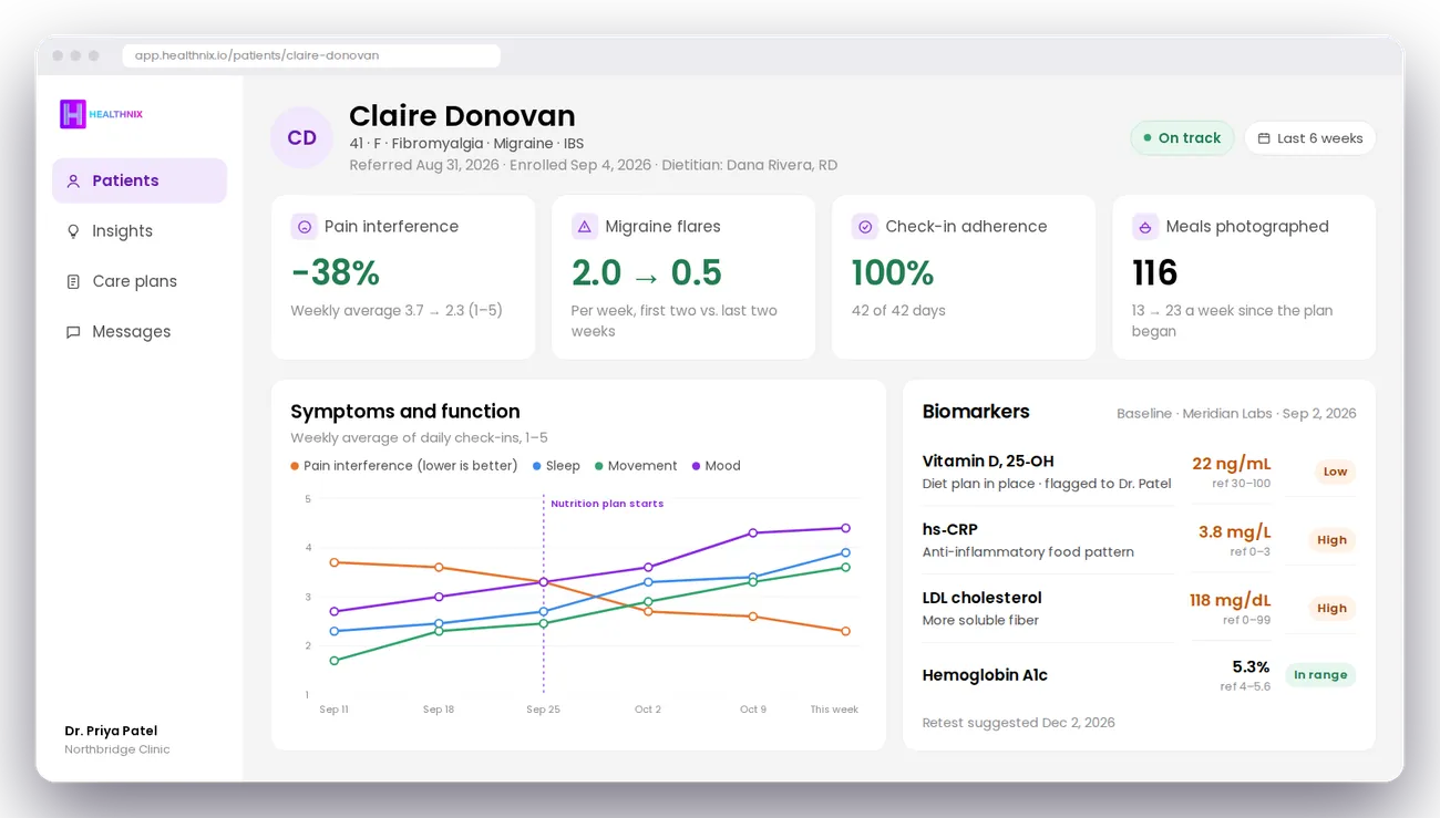 Healthnix clinician dashboard showing a sample patient's symptoms, biomarkers and flagged patterns